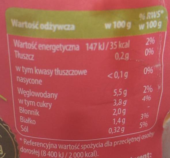 Passata Rustica z bazylią Dawtona калорійність харчова цінність