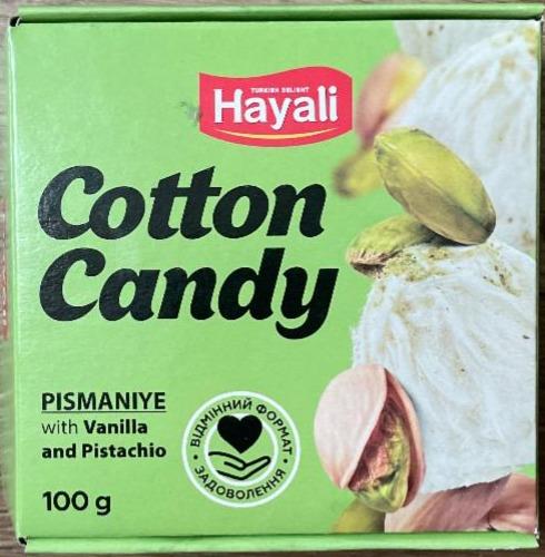 Фото - Cotton Candy Hayali