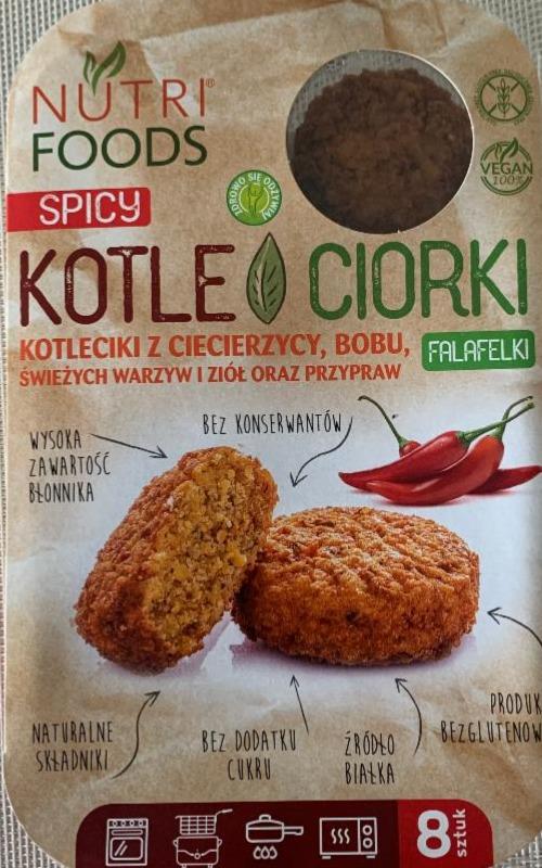 Фото - Kotle ciorki Spicy NutriFood